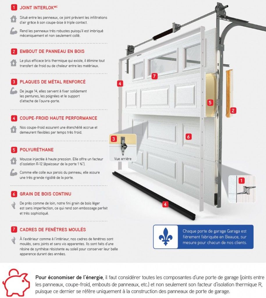 Acadia 138 Contemporary - Dor Docteur image acadia_constr