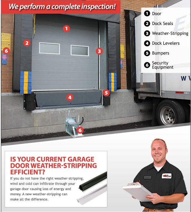 Commercial and Industrial Door Repair | Door Doctor image Image