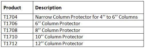 Column Protectors - Door Doctor image models