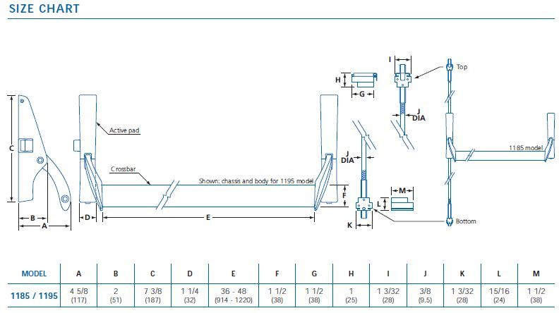 Crossbar devices - Door Doctor image 1100en size