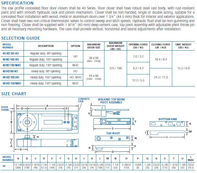 Concealed door closers - Door Doctor image door closer spec 40