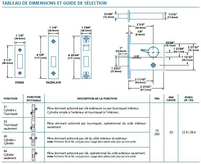 Mortise locksets - Dor Docteur image tableau DMDB