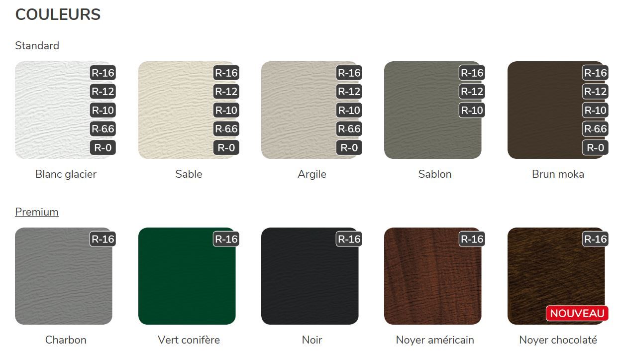 Classic CC - Dor Docteur image couleurs Classic CC - Dor Docteur