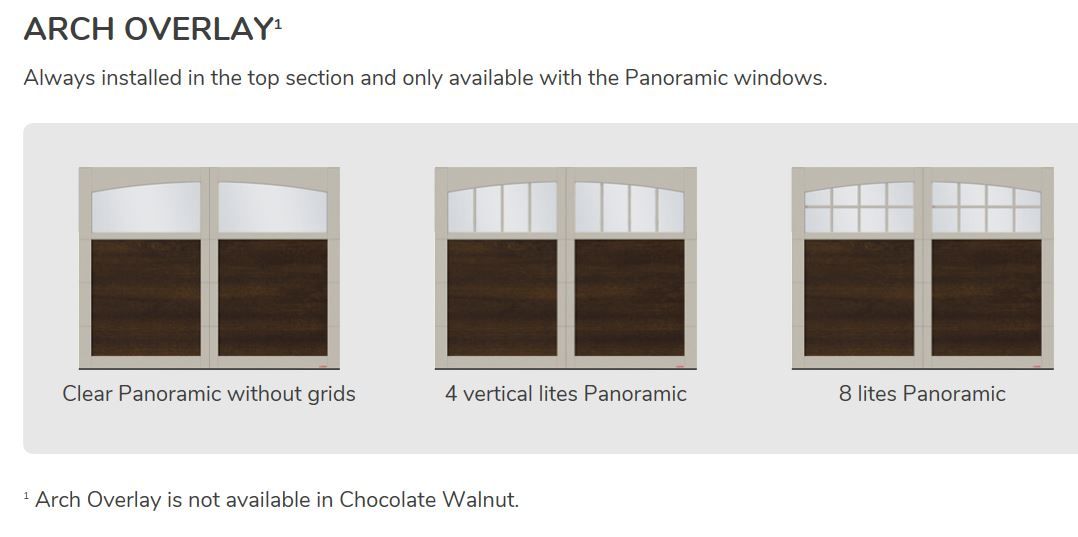Princeton P-11 - Door Doctor image archoverlayp11 Princeton P-11 - Door Doctor