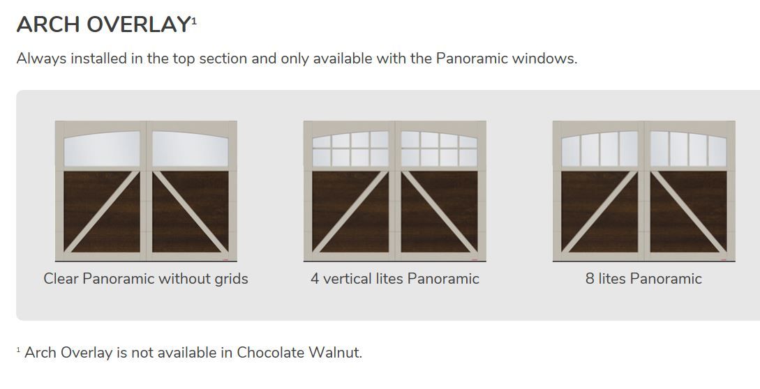 Princeton P-22 - Door Doctor image archoverlayp22 Princeton P-22 - Door Doctor